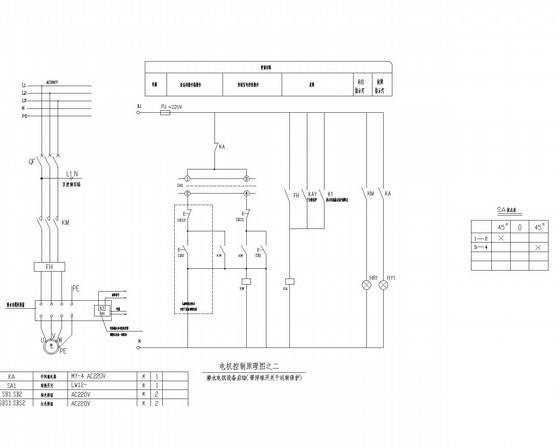 水处理厂电气CAD施工图纸最新（电机控制原理图纸） - 3