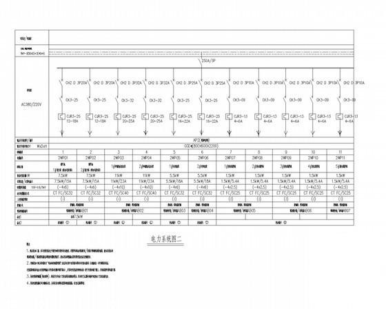 水处理厂电气CAD施工图纸最新（电机控制原理图纸） - 4