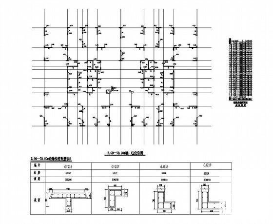 25层剪力墙结构住宅楼结构设计CAD施工图纸（桩基础）(边缘构件配筋) - 2