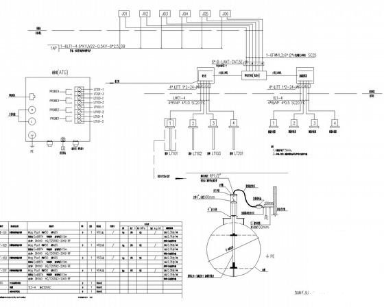 加油站电气设计CAD施工图纸（便利店）(自动监控系统) - 3