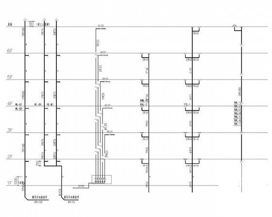 6层安置小区给排水设计CAD施工图纸（13栋、车库、门卫室） - 2