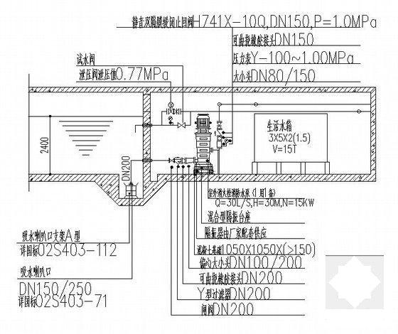 8层商业购物广场给排水设计CAD施工图纸（地下室、人防）(自喷系统原理图) - 4