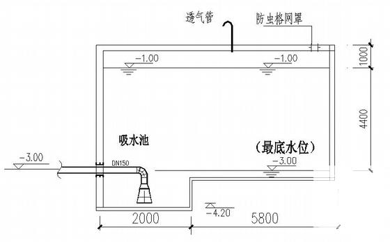 12层商住楼给排水CAD施工图纸(地下停车场) - 4