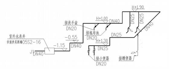 小区住宅给排水CAD施工图纸 - 2