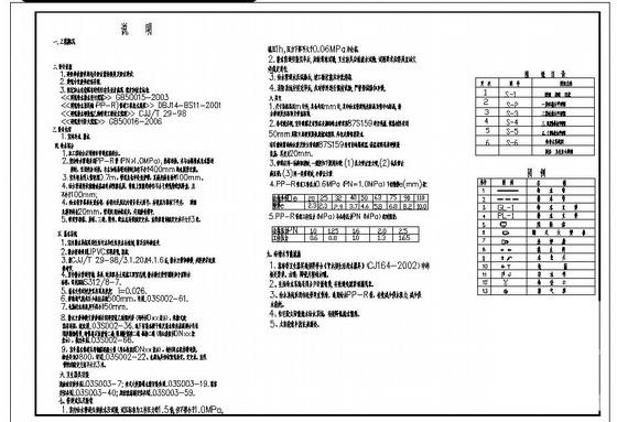 6层教师公寓给排水CAD施工图纸 - 4