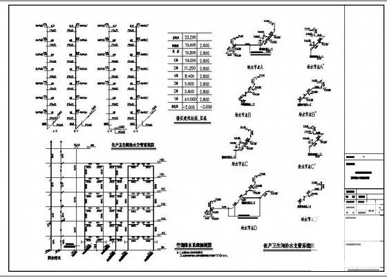 6层住宅楼给排水CAD施工图纸(室外消防系统) - 4