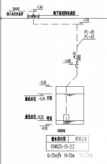 物流中心建筑给排水CAD施工图纸 - 3