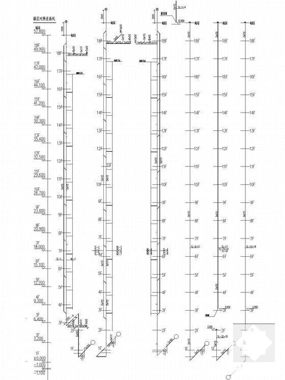 18层商住楼给排水CAD施工图纸(自喷系统原理图) - 5