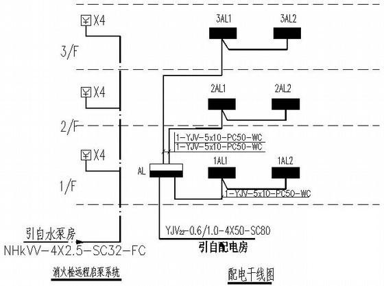 3层小型办公楼电气CAD施工图纸（三级负荷） - 4