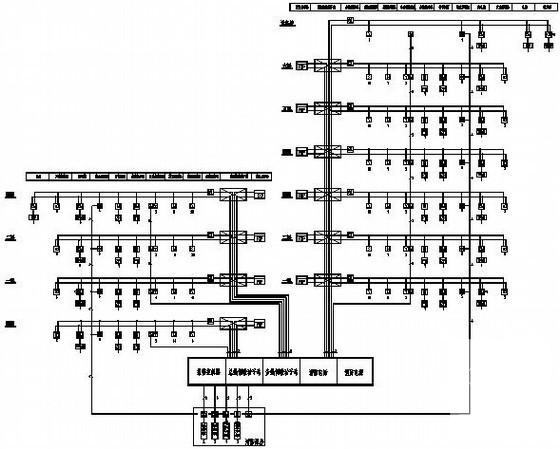 6层钢筋混凝土结构酒店电气改造工程CAD施工图纸(火灾自动报警) - 3