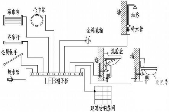 6层钢筋混凝土结构酒店电气改造工程CAD施工图纸(火灾自动报警) - 4