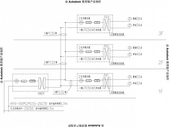 3层办公楼电气CAD施工图纸（三级负荷） - 3