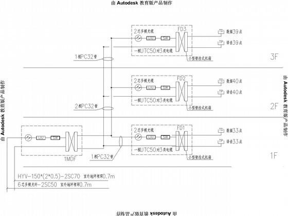 3层办公楼电气CAD施工图纸（三级负荷） - 3