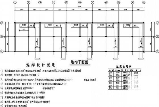 2层砖混自建房结构CAD施工图纸（条形基础，） - 4