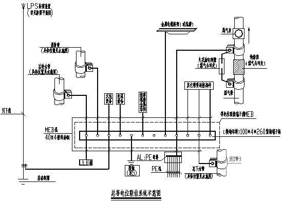 一类超高层建筑电气CAD施工图纸105张(火灾自动报警) - 4