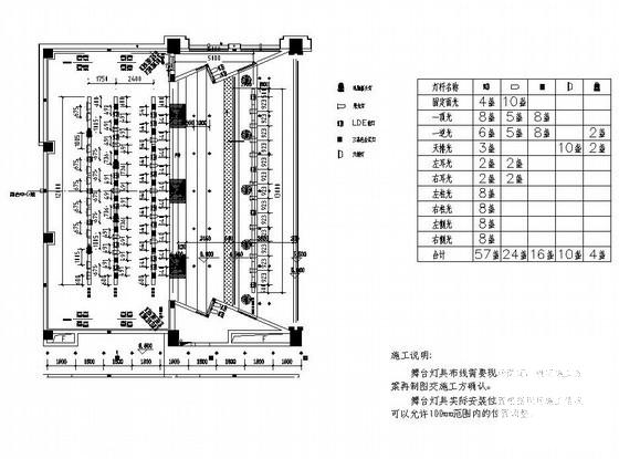 11层礼堂智能化弱电系统电气设计CAD施工图纸 - 1