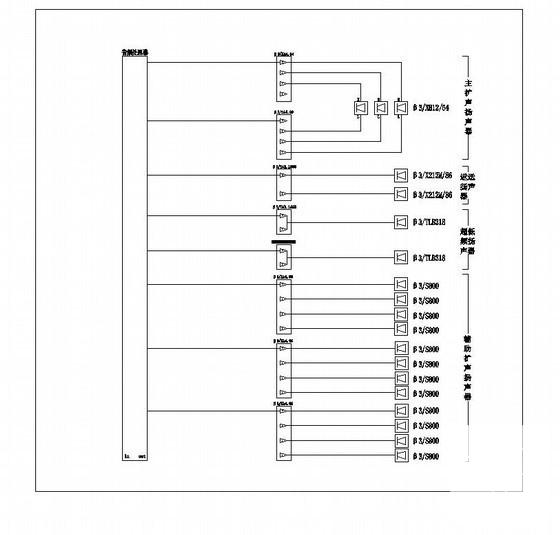 11层礼堂智能化弱电系统电气设计CAD施工图纸 - 4