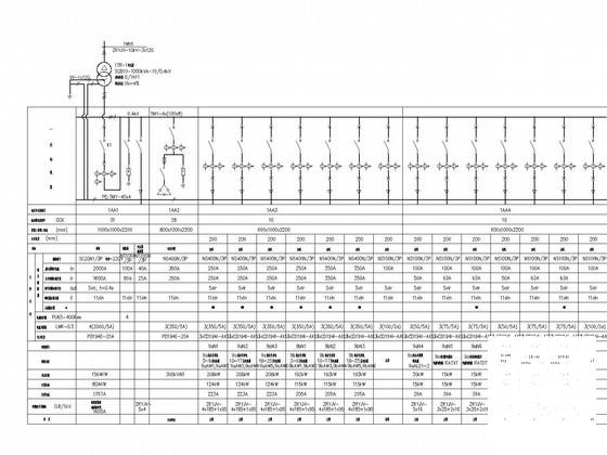 ［］25万平一类商业25层住宅电气CAD施工图纸（塔楼）(火灾自动报警) - 3