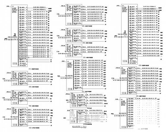 8层市中心医院及裙楼电气CAD施工图纸（暖通）(闭路电视监控) - 4