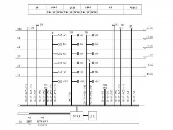 5层广播电视大楼电气CAD施工图纸（部分水暖） - 3