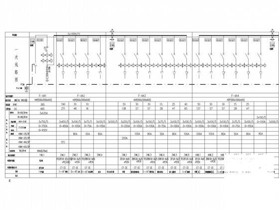 4层综合商业街电气CAD施工图纸192张（知名设计院） - 3