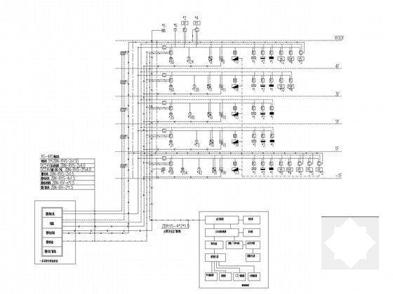 4层综合商业街电气CAD施工图纸192张（知名设计院） - 5