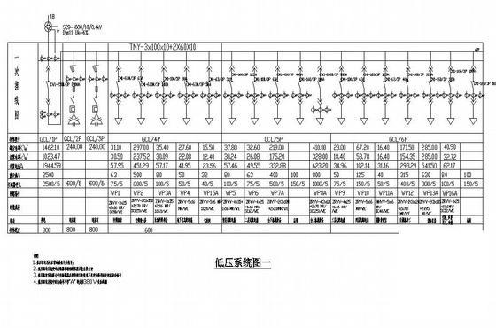 4层钢筋混凝土结构剧院电气改造CAD施工图纸（设备用房）(防雷接地系统) - 3