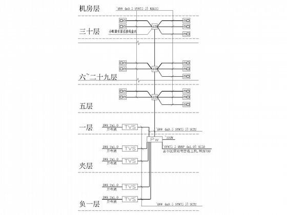 一类高层居住建筑电气CAD施工图纸（审图意见） - 2