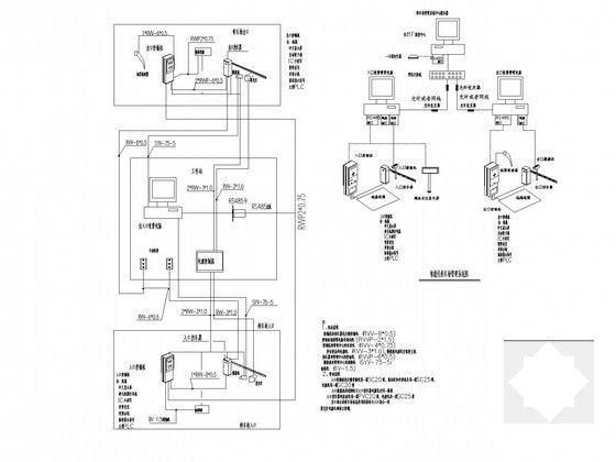 一类高层商业综合办公楼电气CAD施工图纸（配电负荷表裙楼99.9米）(火灾自动报警) - 5