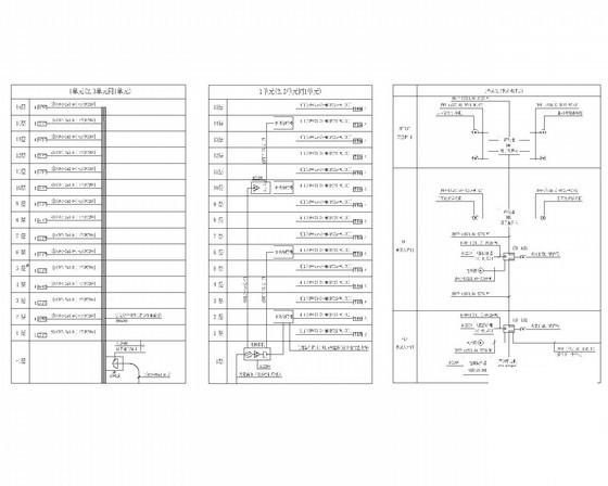 15层二类普通高层住宅楼电气CAD施工图纸(火灾自动报警系统) - 4