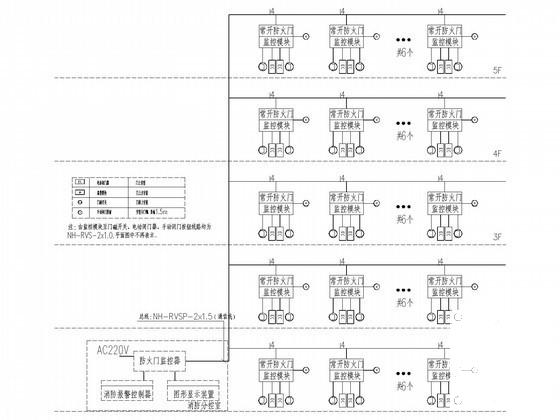 5层小区住宅楼及车库电气CAD施工图纸100张（2015年设计甲级设计院） - 2