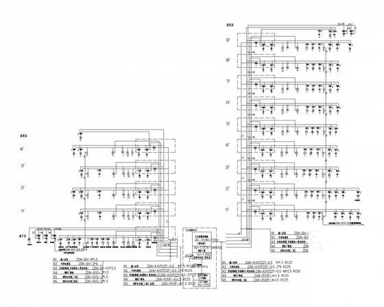 工业建筑基地大楼电气CAD施工图纸 - 3