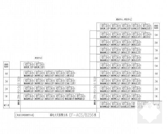 工业建筑基地大楼电气CAD施工图纸 - 4