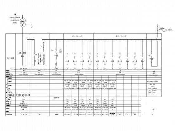 32层商住楼电气CAD施工图纸（高99.75米，裙房）(火灾自动报警) - 3
