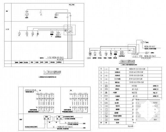 商业住宅综合楼电气CAD施工图纸（甲级院） - 4