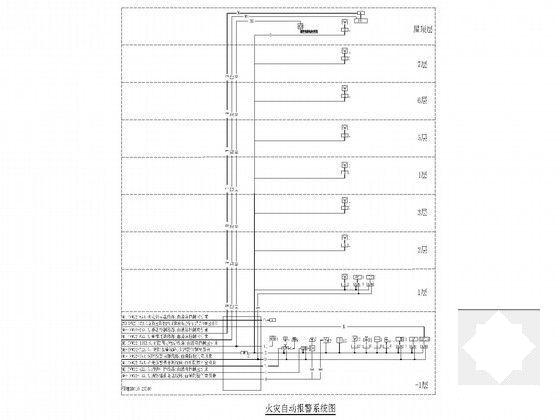 7层知名大型文化广场电气设计CAD施工图纸（甲级设计院）(火灾自动报警系统) - 5