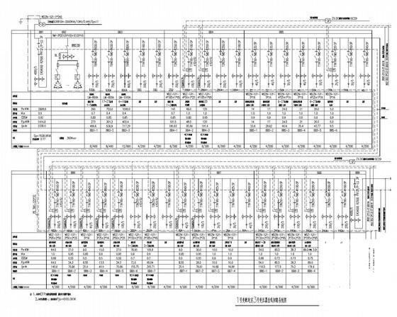 27层大型商业办公综合建筑电气CAD施工图纸 - 2