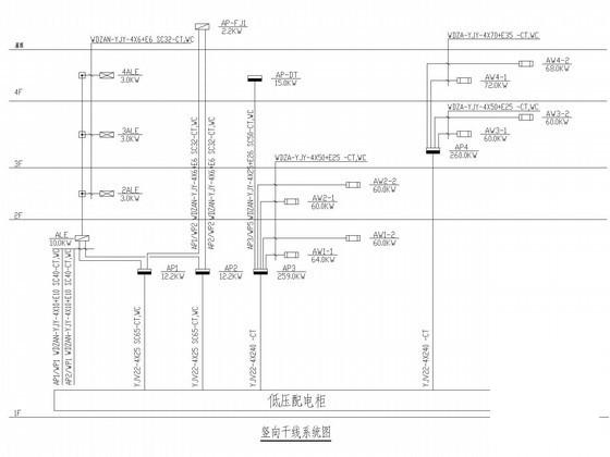 两栋多层商业办公楼电气CAD施工图纸（电气计算书） - 3