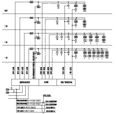 4层商业会所电气设计CAD施工图纸（总）(火灾自动报警) - 4