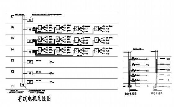 6层框架结构酒店装修电气设计CAD施工图纸(低压配电系统) - 4