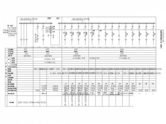 12层医院综合楼强弱电系统电气CAD施工图纸(火灾自动报警) - 3