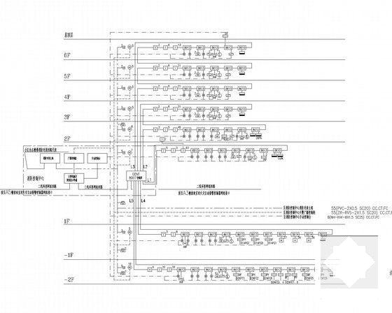 上6层钢筋混凝土结构商业楼电气CAD施工图纸（三级负荷，第三类防雷）(火灾自动报警) - 5