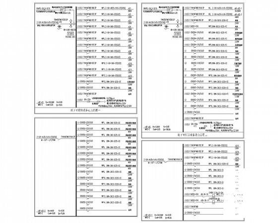 外国语学校地下室电气设计CAD施工图纸 - 2