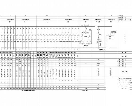上16层钢筋混凝土结构医院建筑电气CAD施工图纸（一类高层）(空调自控原理图) - 2