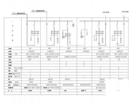 25层科技信息综合楼电气CAD施工图纸（一级负荷） - 2