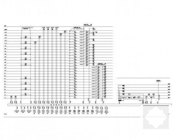 25层科技信息综合楼电气CAD施工图纸（一级负荷） - 5