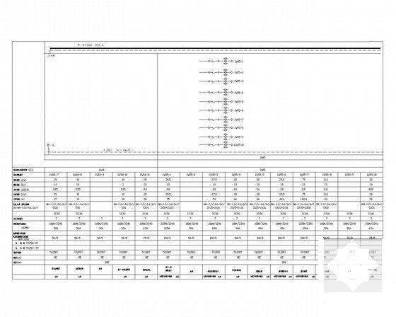 25层综合广场电气CAD施工图纸（高压设计） - 5