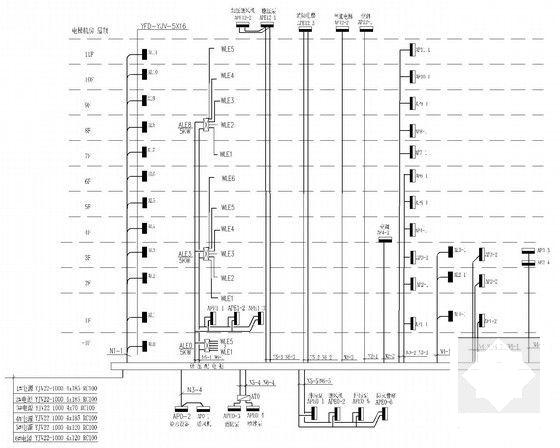 12层综合办公楼电气CAD施工图纸（二类高层，二级负荷，第二类防雷） - 4