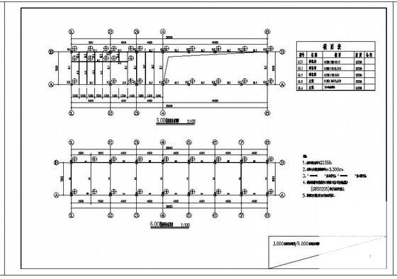 商会大厦售房接待中心结构设计CAD施工图纸（独立基础） - 3