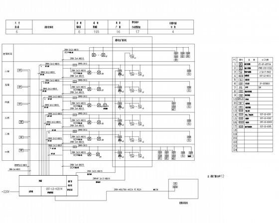 上7层疾病预防控制中心业务楼电气CAD施工图纸(火灾自动报警) - 2